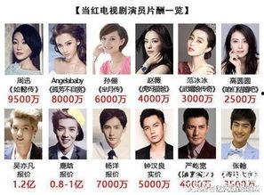 娱乐吃瓜当红小生,揭秘当红小生背后的娱乐吃瓜故事